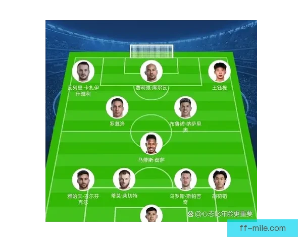 中超焦点：蓉城新赛季阵容变动与夺冠潜力全面解析