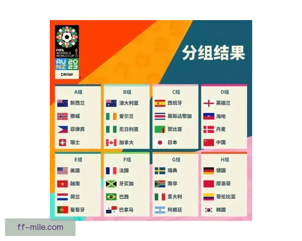 从数据走势到赛程变量解析世界杯出线形势未来判断方法与策略研判